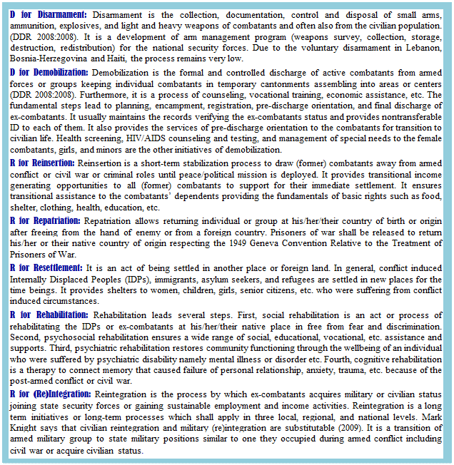 Text Box: D for Disarmament: Disarmament is the collection, documentation, control and disposal of small arms, ammunition, explosives, and light and heavy weapons of combatants and often also from the civilian population. (DDR 2008:2008). It is a development of arm management program (weapons survey, collection, storage, destruction, redistribution) for the national security forces. Due to the voluntary disarmament in Lebanon, Bosnia-Herzegovina and Haiti, the process remains very low.   D for Demobilization: Demobilization is the formal and controlled discharge of active combatants from armed forces or groups keeping individual combatants in temporary cantonments assembling into areas or centers (DDR 2008:2008). Furthermore, it is a process of counseling, vocational training, economic assistance, etc. The fundamental steps lead to planning, encampment, registration, pre-discharge orientation, and final discharge of ex-combatants. It usually maintains the records verifying the ex-combatants status and provides nontransferable ID to each of them. It also provides the services of pre-discharge orientation to the combatants for transition to civilian life. Health screening, HIV/AIDS counseling and testing, and management of special needs to the female combatants, girls, and minors are the other initiatives of demobilization.   R for Reinsertion: Reinsertion is a short-term stabilization process to draw (former) combatants away from armed conflict or civil war or criminal roles until peace/political mission is deployed. It provides transitional income generating opportunities to all (former) combatants to support for their immediate settlement. It ensures transitional assistance to the combatants’ dependents providing the fundamentals of basic rights such as food, shelter, clothing, health, education, etc.   R for Repatriation: Repatriation allows returning individual or group at his/her/their country of birth or origin after freeing from the hand of enemy or from a foreign country. Prisoners of war shall be released to return his/her or their native country of origin respecting the 1949 Geneva Convention Relative to the Treatment of Prisoners of War.   R for Resettlement: It is an act of being settled in another place or foreign land. In general, conflict induced Internally Displaced Peoples (IDPs), immigrants, asylum seekers, and refugees are settled in new places for the time beings. It provides shelters to women, children, girls, senior citizens, etc. who were suffering from conflict induced circumstances.    R for Rehabilitation: Rehabilitation leads several steps. First, social rehabilitation is an act or process of rehabilitating the IDPs or ex-combatants at his/her/their native place in free from fear and discrimination. Second, psychosocial rehabilitation ensures a wide range of social, educational, vocational, etc. assistance and supports. Third, psychiatric rehabilitation restores community functioning through the wellbeing of an individual who were suffered by psychiatric disability namely mental illness or disorder etc. Fourth, cognitive rehabilitation is a therapy to connect memory that caused failure of personal relationship, anxiety, trauma, etc. because of the post-armed conflict or civil war.  R for (Re)Integration: Reintegration is the process by which ex-combatants acquires military or civilian status joining state security forces or gaining sustainable employment and income activities. Reintegration is a long term initiatives or long-term processes which shall apply in three local, regional, and national levels. Mark Knight says that civilian reintegration and military (re)integration are substitutable (2009). It is a transition of armed military group to state military positions similar to one they occupied during armed conflict including civil war or acquire civilian status.  