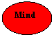 Oval: Mind